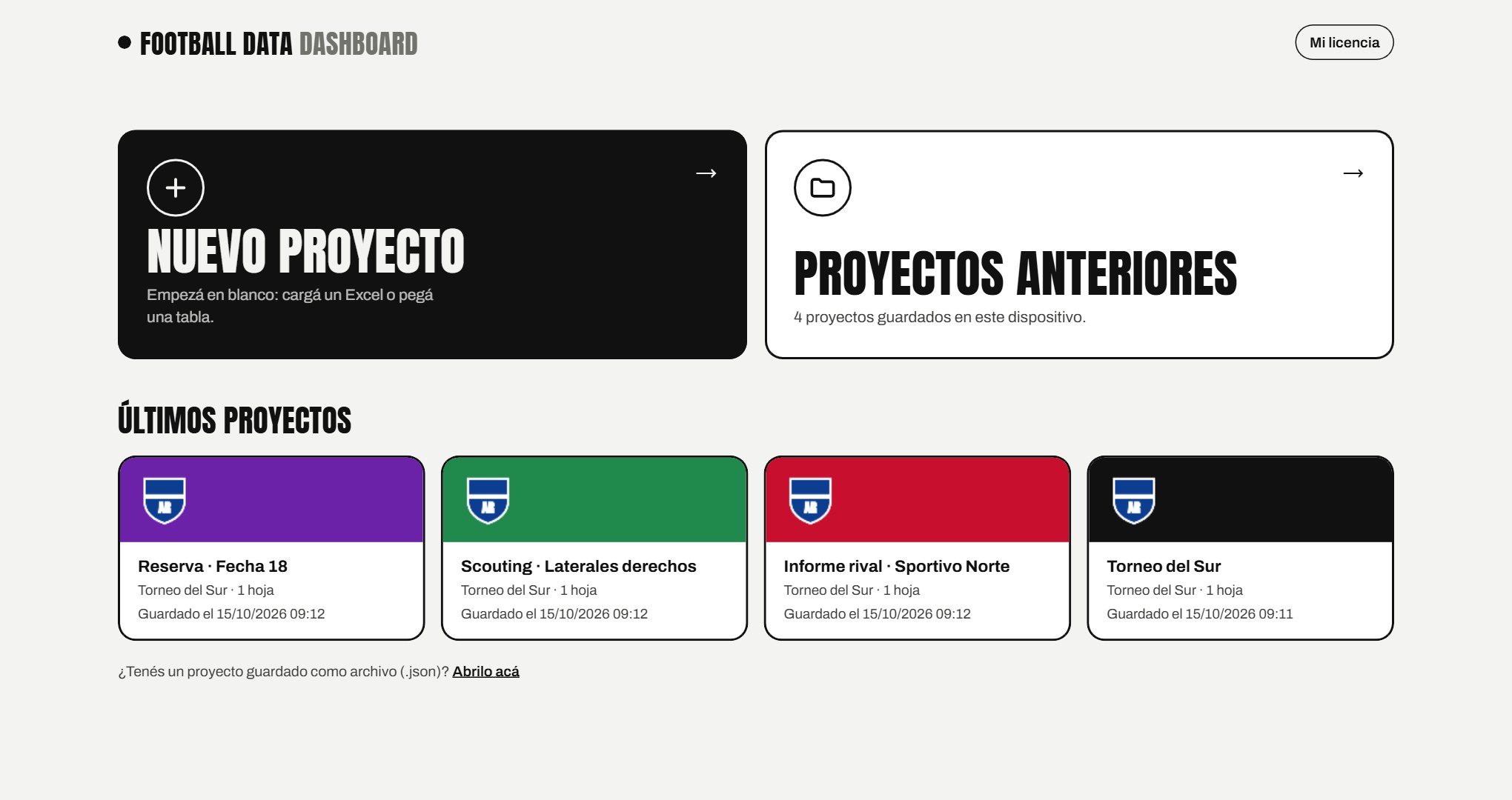 Inicio de la app con los últimos proyectos