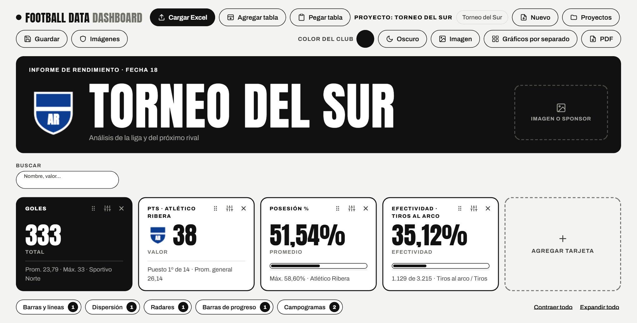 Tablero con encabezado, escudo y tarjetas de datos